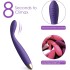 G Spot Dildo Vibrator Adult Sex Toys - SVAKOM Waterproof Personal Massager Finger Dildos Vibrators for Women - 5 * 5 Vibrations Adult Toy Female Clitoral Stimulator for Clit Nipple (More Powerful)